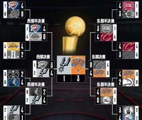星空体育app下载-收视近二十年最佳，NBA等到下一个乔丹和姚明了？