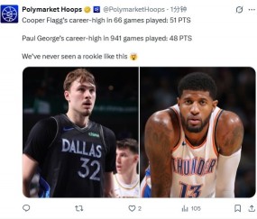 星空体育-又被当背景！美媒：弗拉格66场比赛最高51分 乔治941场最高48分