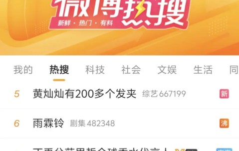 星空体育app-“拖米为清清发声”登上热搜第七，如何评价清清这位老将？